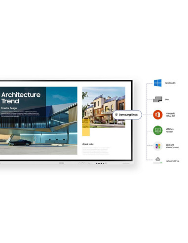 Samsung - Flip Pro 4 WM65B