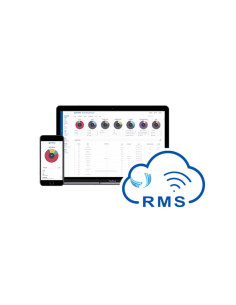 Teltonika - Licence... 2